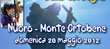 PG IGLESIAS: GIORNATA REGIONALE GIOVANI